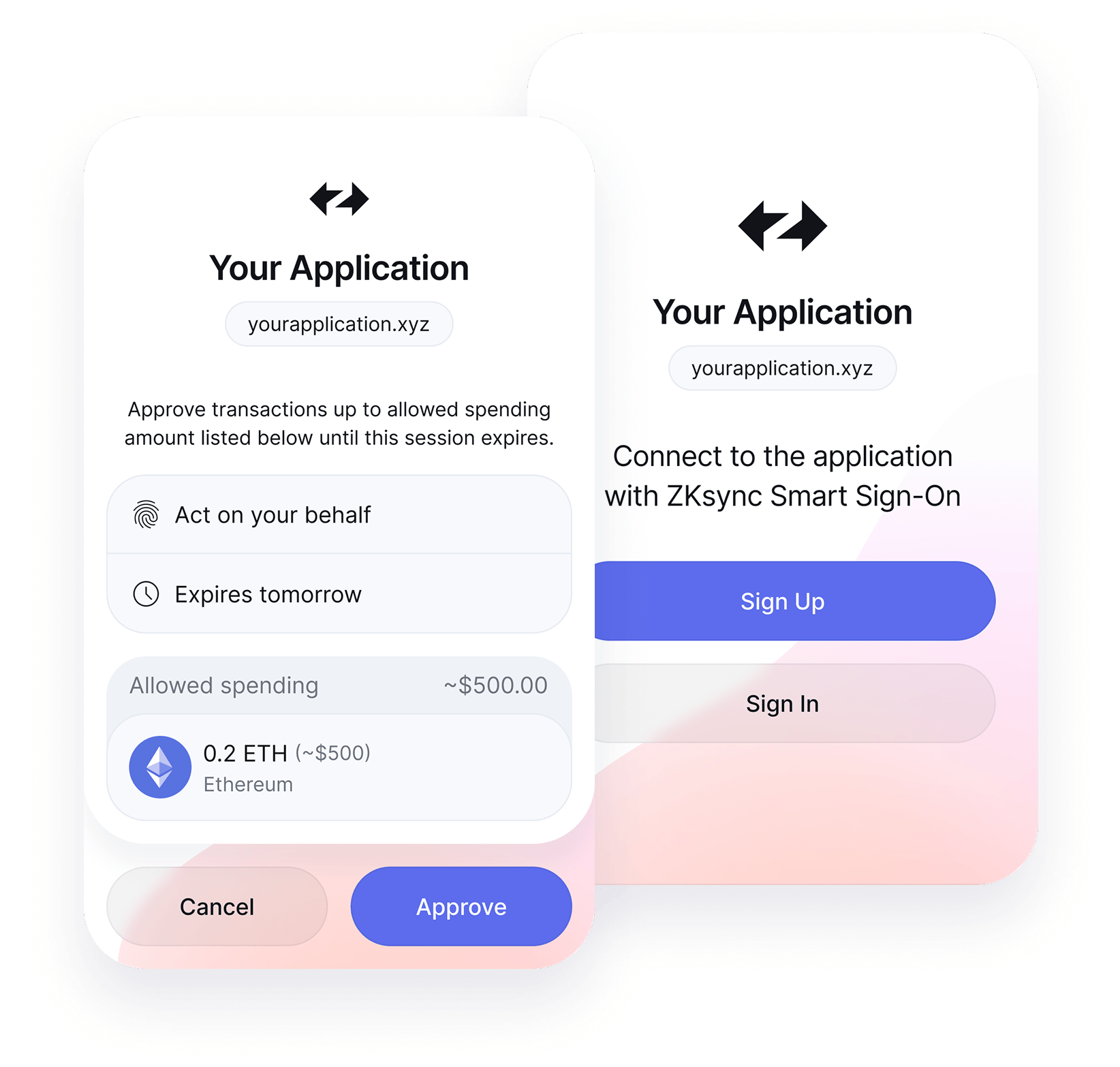 ZKsync SSO